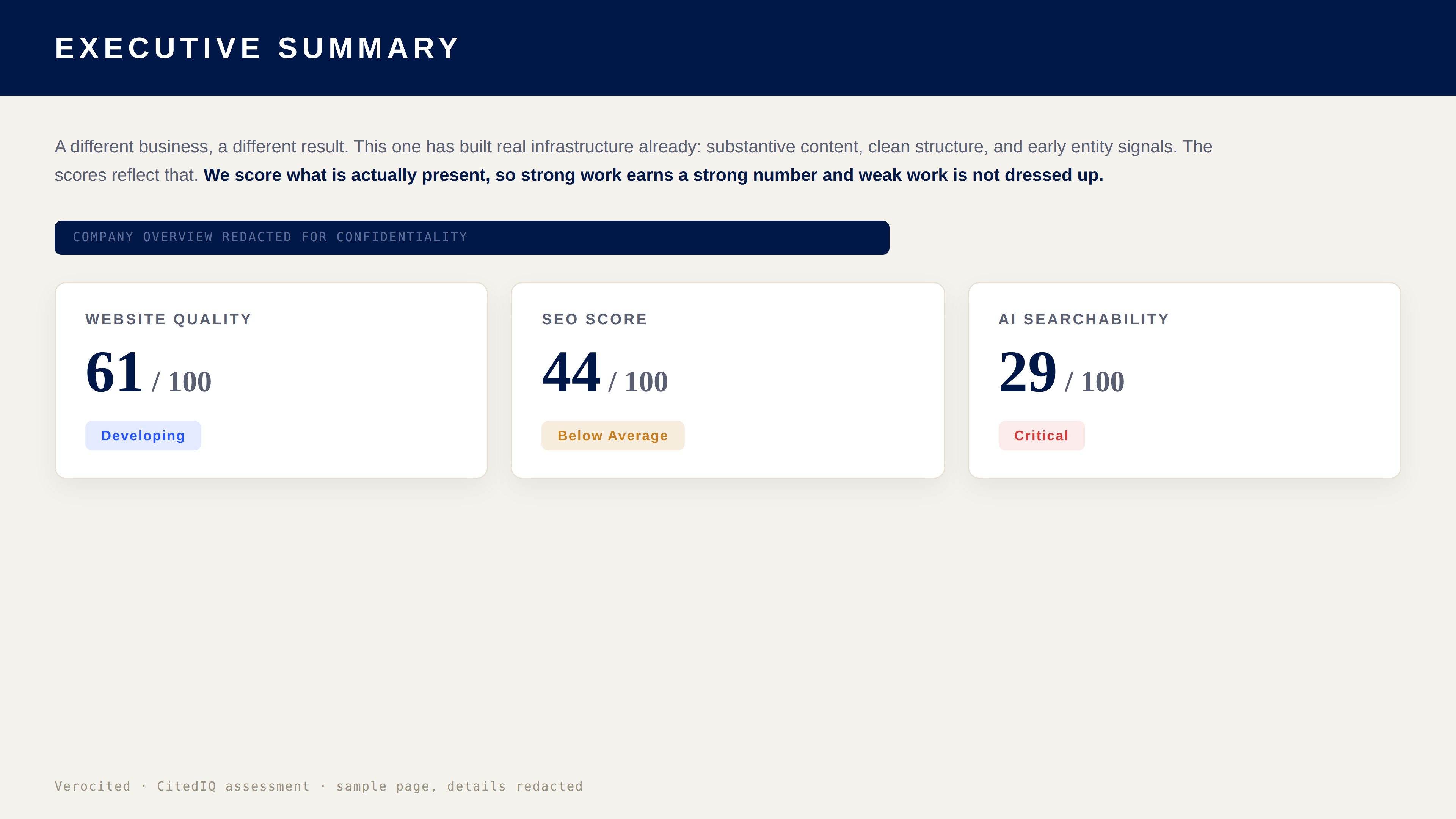 Sample audit page from a different business showing a different score profile, details redacted